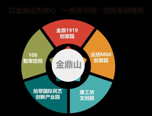 文化產業走出去 文創產品火起來